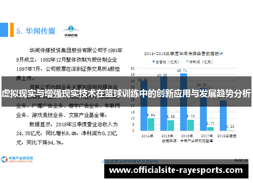 虚拟现实与增强现实技术在篮球训练中的创新应用与发展趋势分析