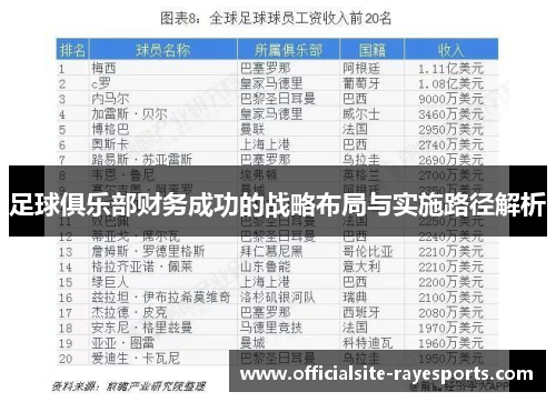足球俱乐部财务成功的战略布局与实施路径解析