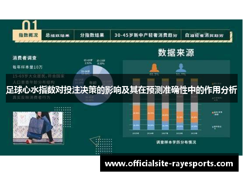 足球心水指数对投注决策的影响及其在预测准确性中的作用分析