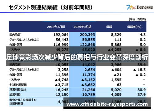足球竞彩场次减少背后的真相与行业变革深度剖析