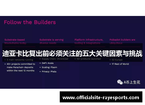 迪亚卡比复出前必须关注的五大关键因素与挑战