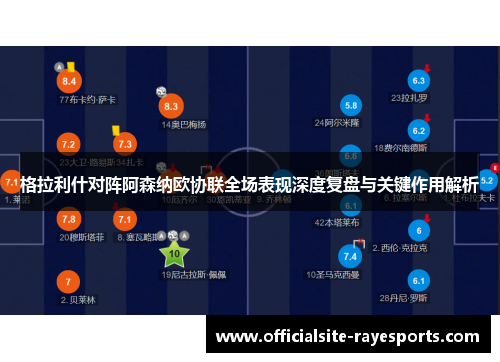 格拉利什对阵阿森纳欧协联全场表现深度复盘与关键作用解析