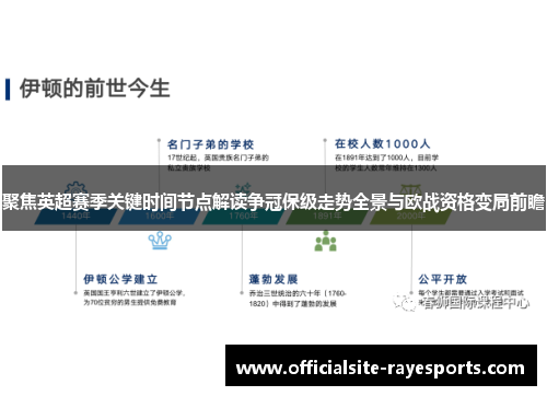 聚焦英超赛季关键时间节点解读争冠保级走势全景与欧战资格变局前瞻