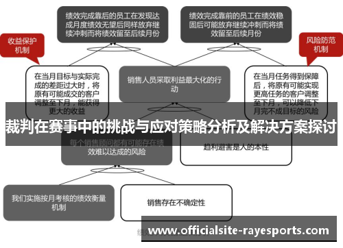 裁判在赛事中的挑战与应对策略分析及解决方案探讨