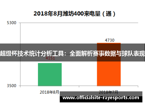 超级杯技术统计分析工具：全面解析赛事数据与球队表现
