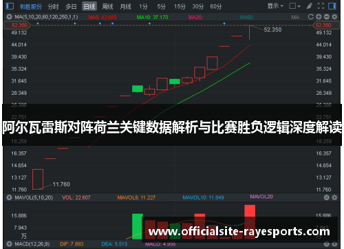 阿尔瓦雷斯对阵荷兰关键数据解析与比赛胜负逻辑深度解读