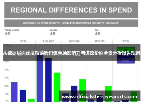 从数据层面深度解读姆巴佩赛场影响力与进攻价值全景分析报告观察 从数据层面深度解读姆巴佩赛场影响力与进攻价值全景分析报告观察